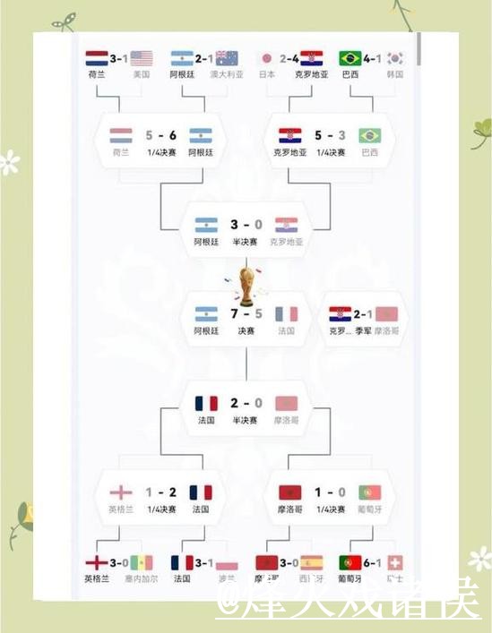 免费下载2026世界杯比分APP——实时更新与精彩体验